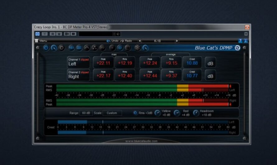 Blue Cat’s DP Meter Pro 4 Overview