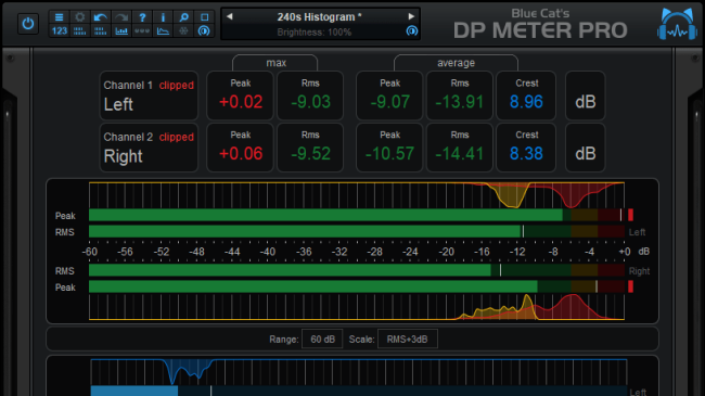Blue Cat's DP Meter Pro - Peak, RMS, Crest factor and Dynamic Range Monitoring, with MIDI CC or Automation Generation